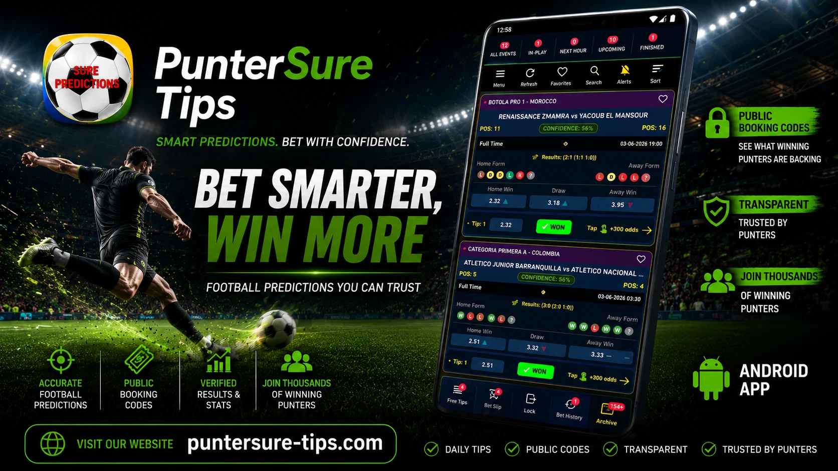 Welcome to Our Blog - Puntersure Tips