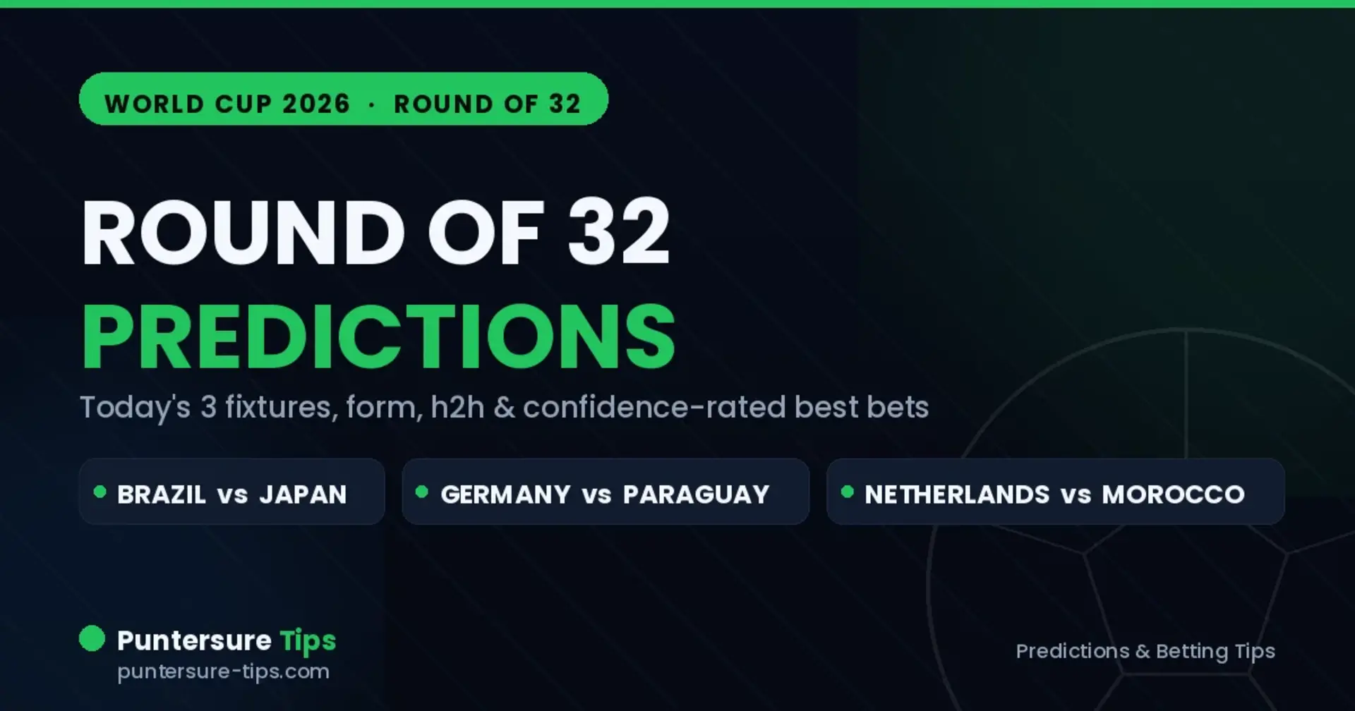 World Cup 2026 Round of 32 predictions for Brazil vs Japan, Germany vs Paraguay and Netherlands vs Morocco - Puntersure Tips