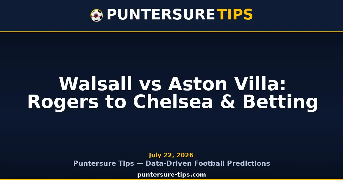 Walsall vs Aston Villa pre-season friendly preview with Morgan Rogers transfer news and BetVictor betting odds for Kenyan punters