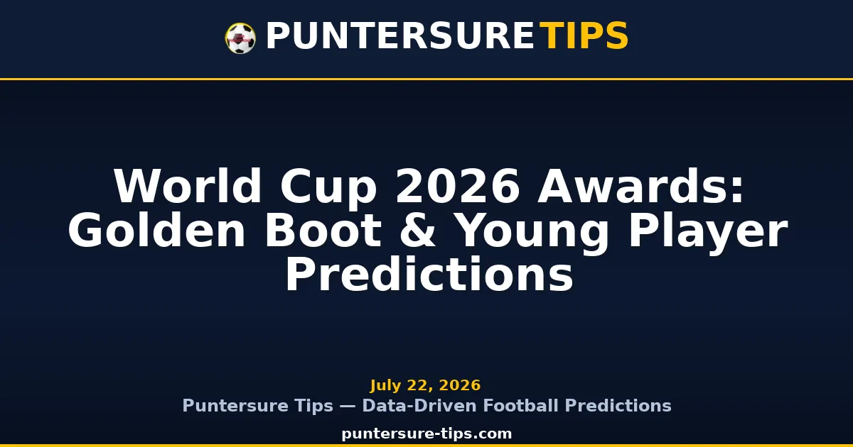 World Cup 2026 awards Golden Boot and Young Player predictions